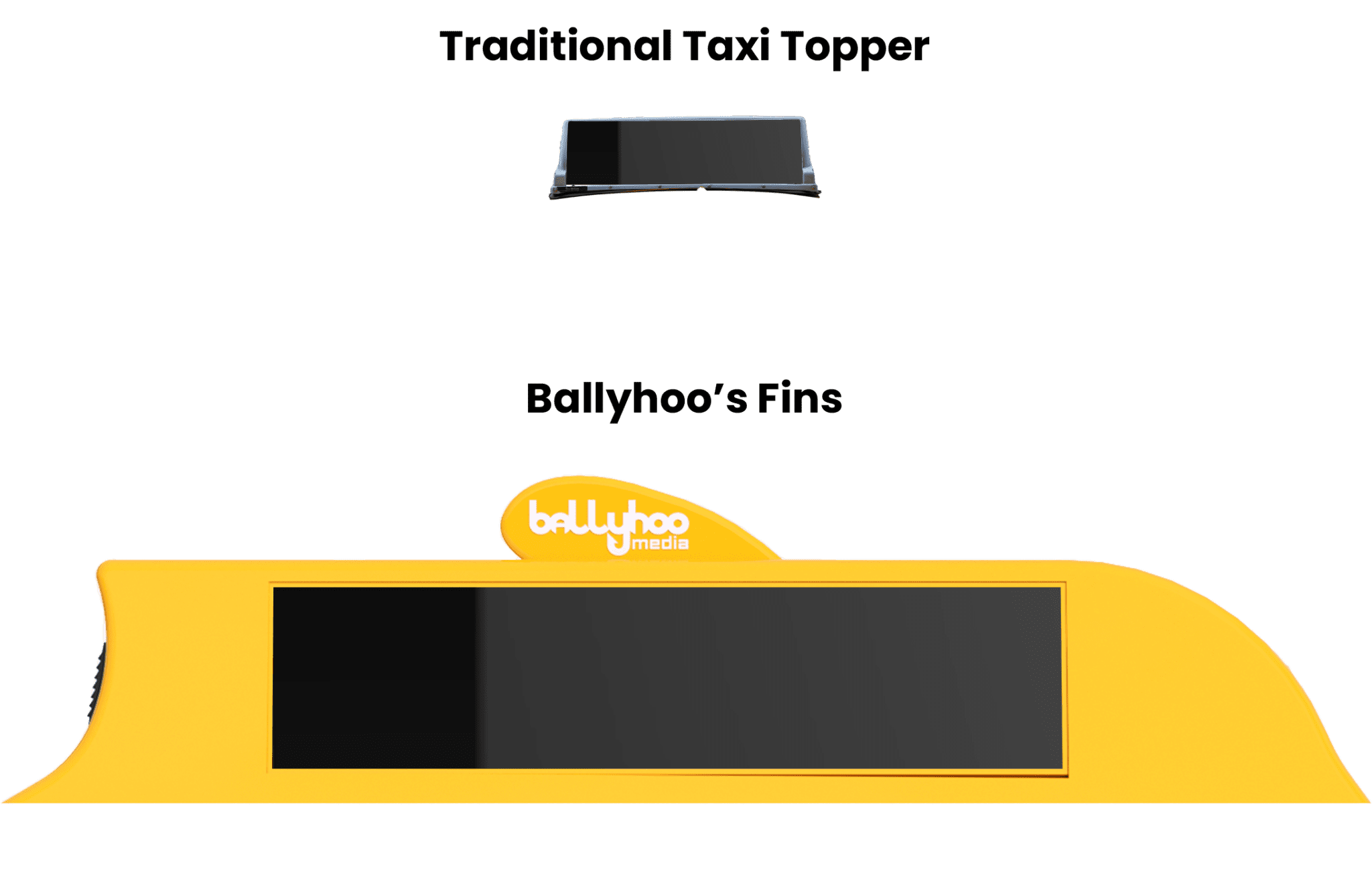 Comparison of traditional taxi toppers in fort lauderdale